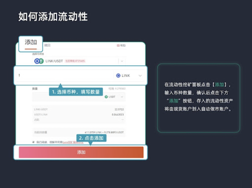 Gate.io 已开启FIN,IPAD,MDF,SPO,APYS新版流动性矿池奖励(自动做市商AMM模式),今日年化收益率高达699.44%